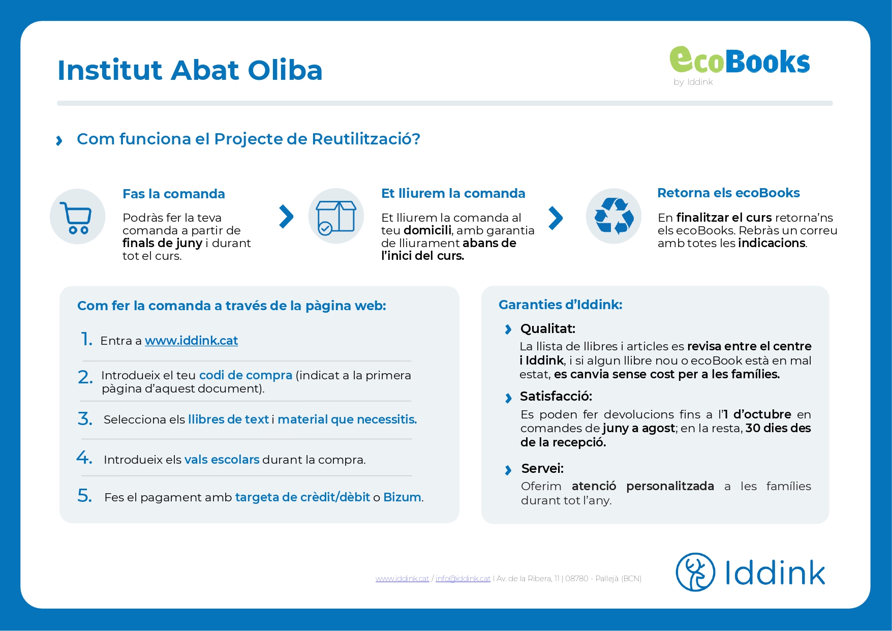 256_Institut Abat Oliba_Com comprar_page-0002